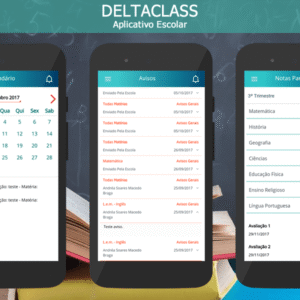 Sistema de gestão educacional: características e benefícios.