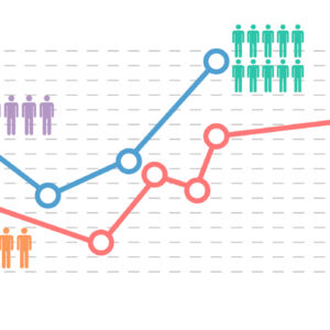 Orçamento e Controladoria: Sua importância nas instituições.