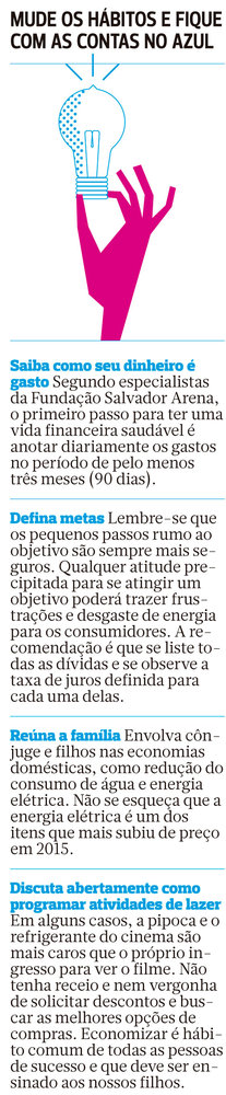 Inadimplência na escola