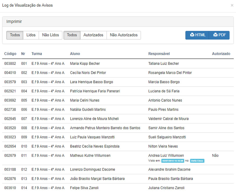 Acompanhamento de Avisos do Aplicativo Escolar DeltaClass