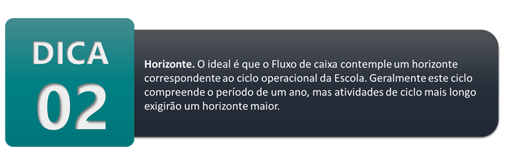 Dica 02 para um fluxo de caixa escolar eficiente