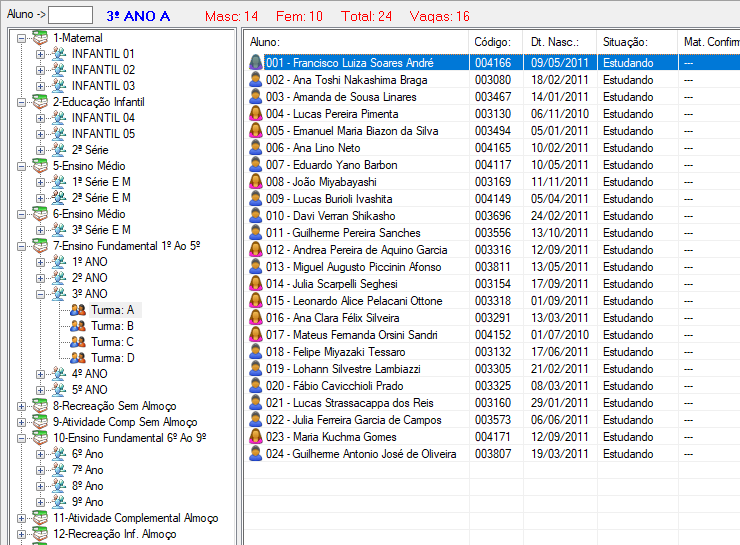 Alunos na turma criada