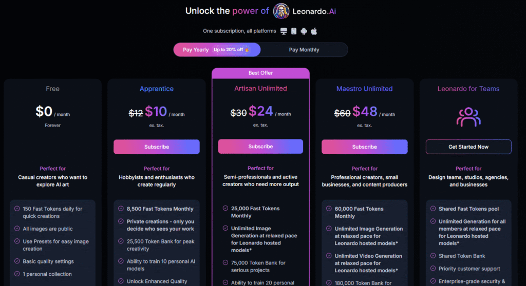 Opções de créditos do Leonardo AI